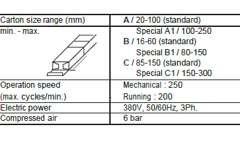 KP-200